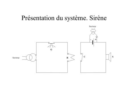 Présentation du système. Sirène G - + SC RSecteur.