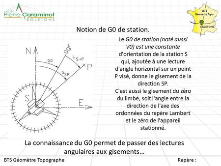 BTS Géomètre TopographeRepère : Notion de G0 de station. Le G0 de station (noté aussi V0) est une constante d'orientation de la station S qui, ajoutée.