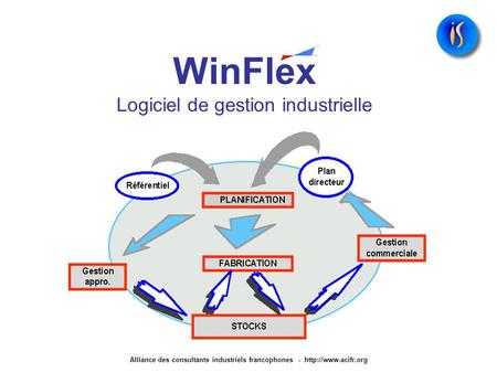 WinFlex Logiciel de gestion industrielle