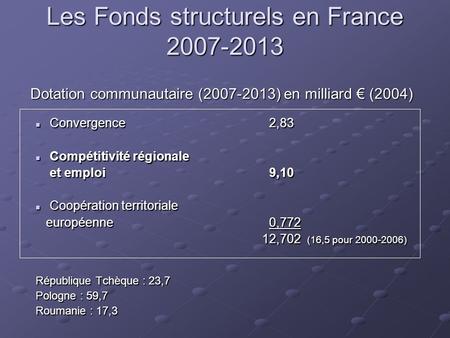 Les Fonds structurels en France