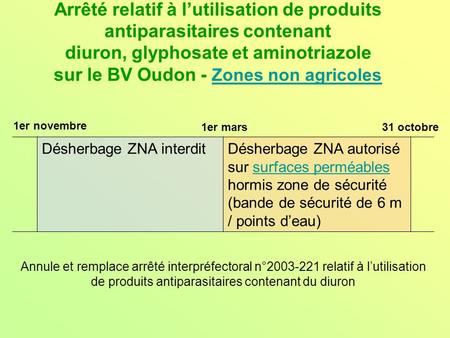 Arrêté relatif à l’utilisation de produits antiparasitaires contenant diuron, glyphosate et aminotriazole sur le BV Oudon - Zones non agricoles 1er novembre.