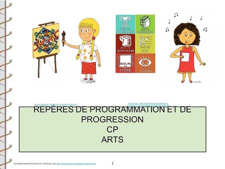 REPÈRES DE PROGRAMMATION ET DE PROGRESSION CP ARTS