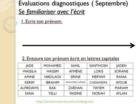 Evaluations diagnostiques ( Septembre) Se familiariser avec l’écrit