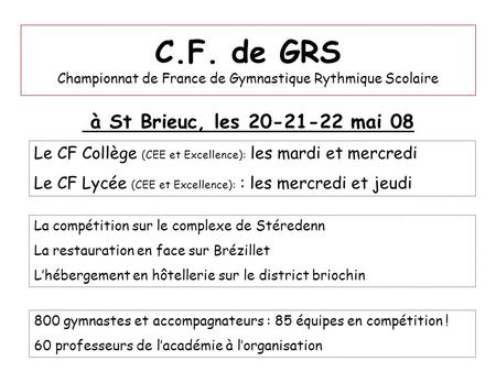 C.F. de GRS Championnat de France de Gymnastique Rythmique Scolaire