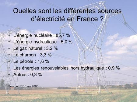 Quelles sont les différentes sources d’électricité en France ?