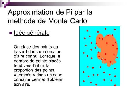 Approximation de Pi par la méthode de Monte Carlo