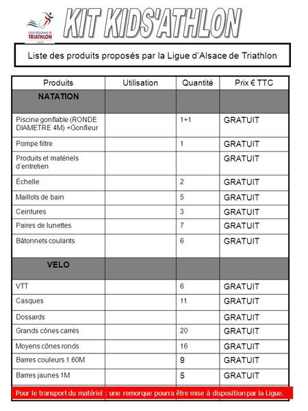 Liste des produits proposés par la Ligue d’Alsace de Triathlon