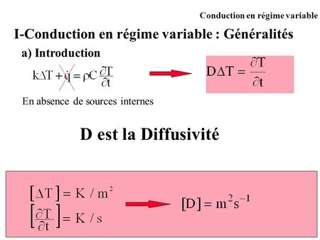 I-Conduction en régime variable : Généralités