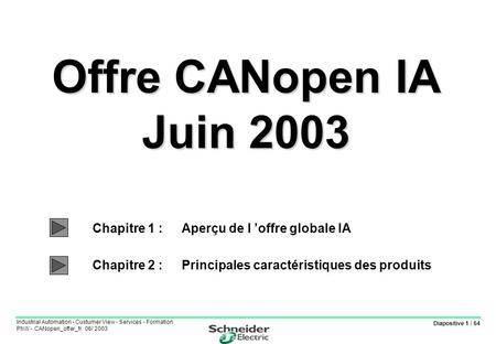 Offre CANopen IA Juin 2003 Chapitre 1 : Aperçu de l ’offre globale IA