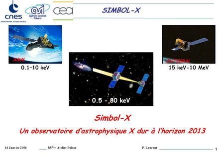 IAP – Atelier Pulsar P. Laurent 16 Janvier 2006 1 SIMBOL-X Simbol-X Un observatoire dastrophysique X dur à lhorizon 2013 0.1–10 keV 15 keV-10 MeV 0.5 -