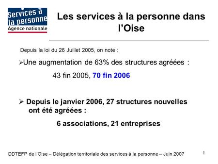 1 Les services à la personne dans lOise Depuis la loi du 26 Juillet 2005, on note : Une augmentation de 63% des structures agréées : 43 fin 2005, 70 fin.