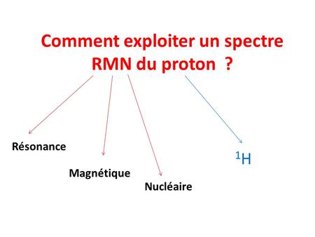 Comment exploiter un spectre RMN du proton ?