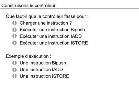 Construisons le contrôleur Que faut-il que le contrôleur fasse pour : Charger une instruction ? Exécuter une instruction Bipush Exécuter une instruction.