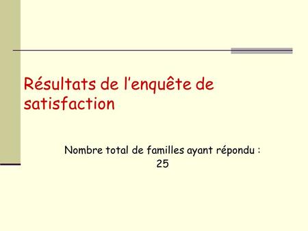 Résultats de lenquête de satisfaction Nombre total de familles ayant répondu : 25.
