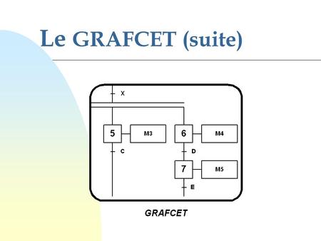 Le GRAFCET (suite).
