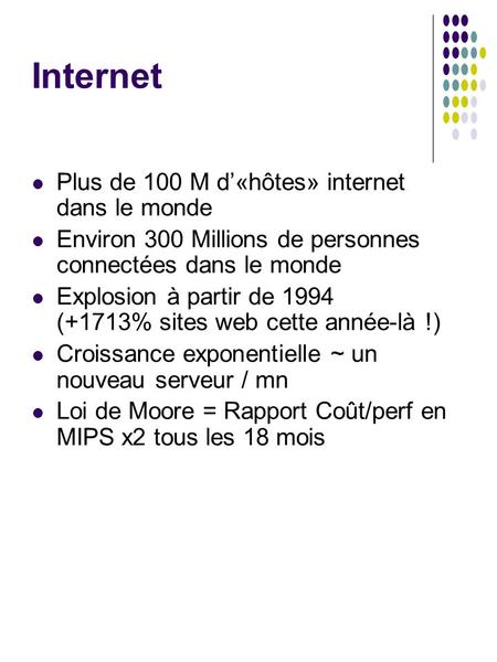 Internet Plus de 100 M d«hôtes» internet dans le monde Environ 300 Millions de personnes connectées dans le monde Explosion à partir de 1994 (+1713% sites.