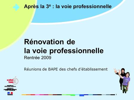 1 Après la 3 e : la voie professionnelle Réunions de BAPE des chefs détablissement Rénovation de la voie professionnelle Rentrée 2009.