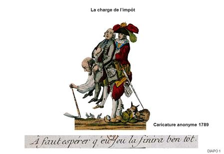 La charge de l’impôt Caricature anonyme 1789