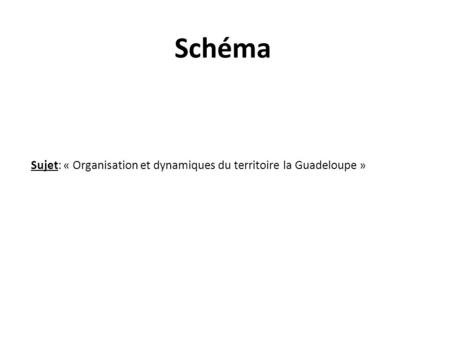 Schéma Sujet: « Organisation et dynamiques du territoire la Guadeloupe »