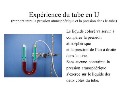 Le liquide coloré va servir à comparer la pression atmosphérique