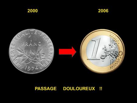 2000 2006 PASSAGE DOULOUREUX !!. + 85%0,85 euro 3 francs ( 0,46 euro) Écart 20062000 BAGUETTE.