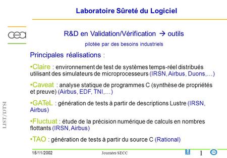 LIST/DTSI 1 15/11/2002 Journées SECC R&D en Validation/Vérification outils pilotée par des besoins industriels Principales réalisations : Claire : environnement.