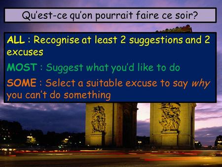 Quest-ce quon pourrait faire ce soir? ALL : Recognise at least 2 suggestions and 2 excuses MOST : Suggest what youd like to do SOME : Select a suitable.