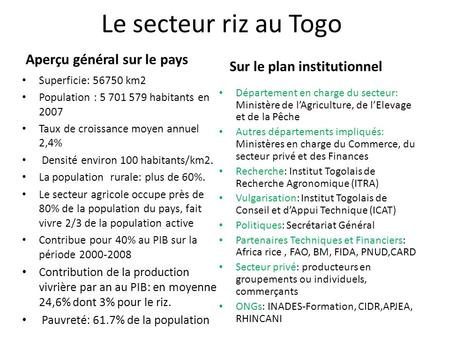 Le secteur riz au Togo Aperçu général sur le pays Superficie: 56750 km2 Population : 5 701 579 habitants en 2007 Taux de croissance moyen annuel 2,4% Densité