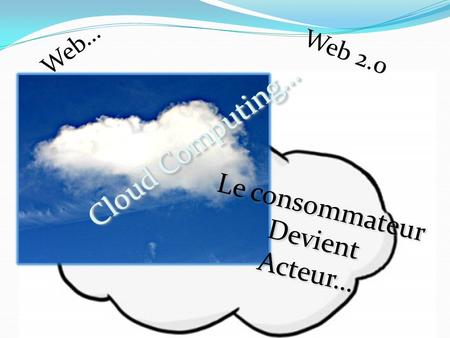 Web… Web 2.0 Cloud Computing… Le consommateur Devient Acteur… Le consommateur Devient Acteur…