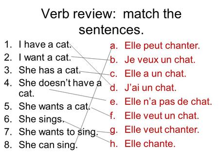 Verb review: match the sentences. 1.I have a cat. 2.I want a cat. 3.She has a cat. 4.She doesnt have a cat. 5.She wants a cat. 6.She sings. 7.She wants.