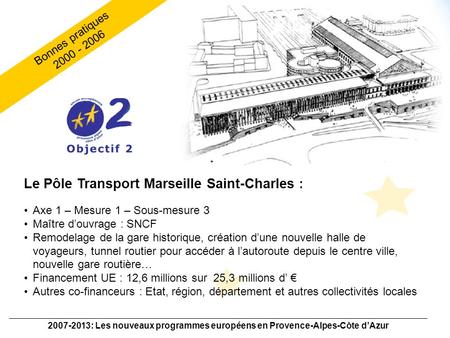 2007-2013: Les nouveaux programmes européens en Provence-Alpes-Côte dAzur Le Pôle Transport Marseille Saint-Charles : Axe 1 – Mesure 1 – Sous-mesure 3.