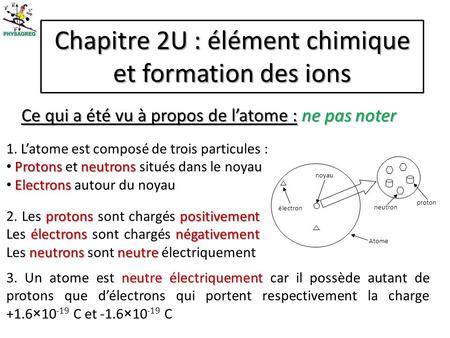 Chapitre 2U : élément chimique et formation des ions