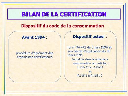 BILAN DE LA CERTIFICATION Dispositif du code de la consommation Dispositif actuel : loi n° 94-442 du 3 juin 1994 et son décret dapplication du 30 mars.