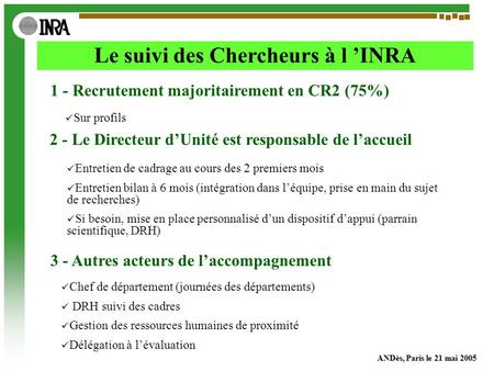 Le suivi des Chercheurs à l INRA 1 - Recrutement majoritairement en CR2 (75%) Sur profils 3 - Autres acteurs de laccompagnement Chef de département (journées.