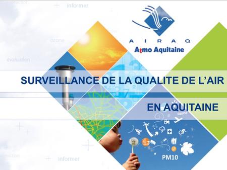 EN AQUITAINE SURVEILLANCE DE LA QUALITE DE LAIR. AIRAQ-Surveillance de la qualité de lair en Aquitaine La qualité de lair extérieur: contexte et enjeu.