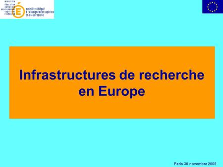 Paris 30 novembre 2005 Infrastructures de recherche en Europe.