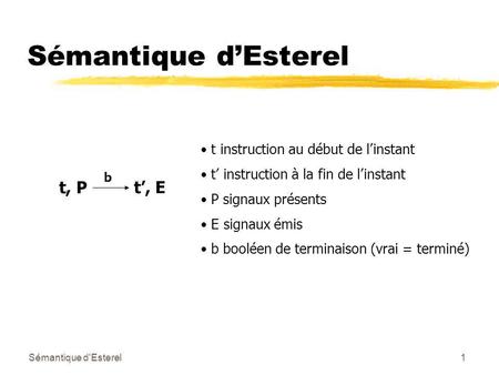 Sémantique d'Esterel1 Sémantique dEsterel t, P b t, E t instruction au début de linstant t instruction à la fin de linstant P signaux présents E signaux.