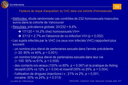 Co-infections La Lettre de l Infectiologue Facteurs de risque d'acquisition du VHC dans une cohorte d'homosexuels Méthodes: étude randomisée cas-contrôles.