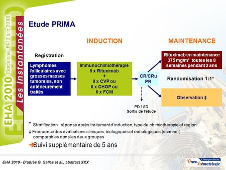 EHA 2010 - Daprès G. Salles et al., abstract XXX Rituximab en maintenance 375 mg/m² toutes les 8 semaines pendant 2 ans Observation Etude PRIMA Registration.