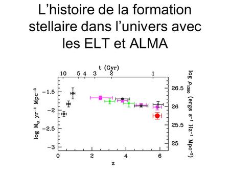 Lhistoire de la formation stellaire dans lunivers avec les ELT et ALMA.