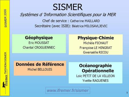 SISMER 2000 TMSI/IDM/SISMER 1 SISMER Systèmes d Information Scientifiques pour la MER Chef de service : Catherine MAILLARD Secrétaire (avec ISIB): Béatrice.