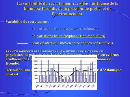 La variabilité du recrutement revisitée : influence de la biomasse féconde, de la pression de pêche et de lenvironnement. Thomas Brunel, Jean Boucher et.