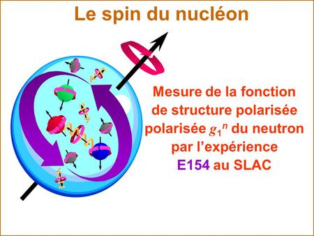 Le spin du nucléon Mesure de la fonction de structure polarisée
