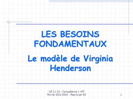 LES BESOINS FONDAMENTAUX Le modèle de Virginia Henderson