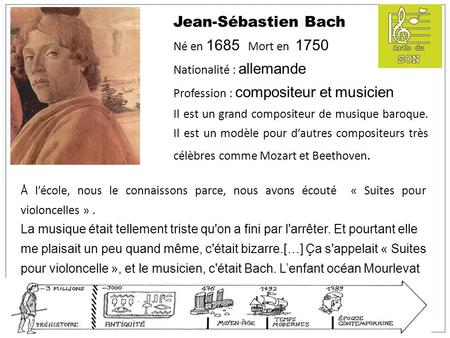 Jean-Sébastien Bach . Né en 1685 Mort en 1750 Nationalité : allemande