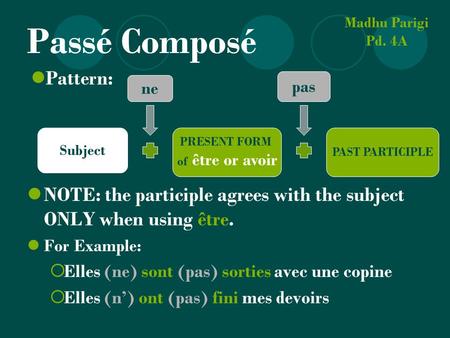 Passé Composé NOTE: the participle agrees with the subject ONLY when using être. For Example: Elles (ne) sont (pas) sorties avec une copine Elles (n) ont.
