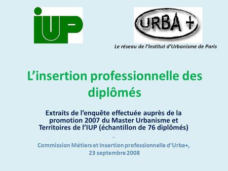 Linsertion professionnelle des diplômés Extraits de lenquête effectuée auprès de la promotion 2007 du Master Urbanisme et Territoires de lIUP (échantillon.