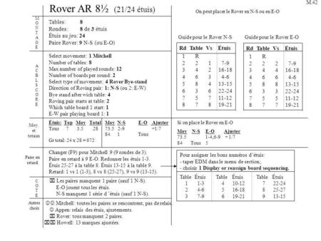Rover AR 8½ (21/24 étuis) Tables: 8 Rondes: 8 de 3 étuis Étuis au jeu: 24 Paire Rover: 9 N-S (ou E-O) Select movement: 1 Mitchell Number of tables: 8 Max.