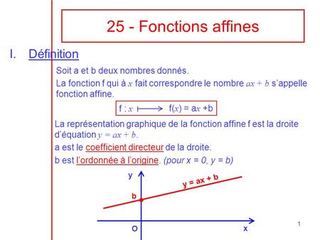 25 - Fonctions affines Définition Soit a et b deux nombres donnés.