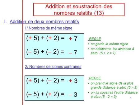 Addition et soustraction des nombres relatifs (13)